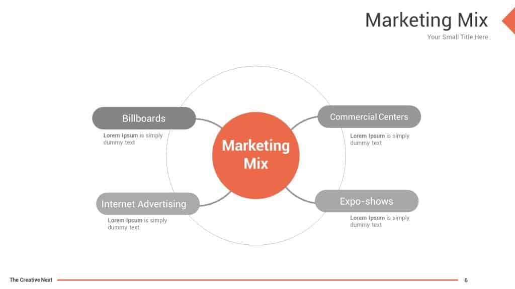Marketing Mix Powerpoint