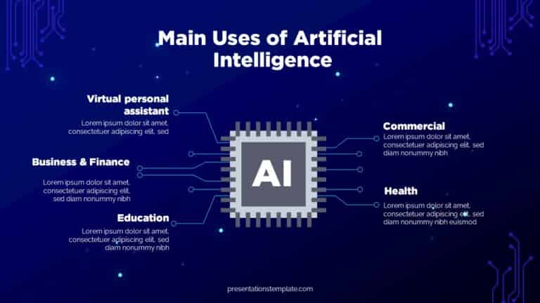 Artificial Intelligence Template – Presentations Template