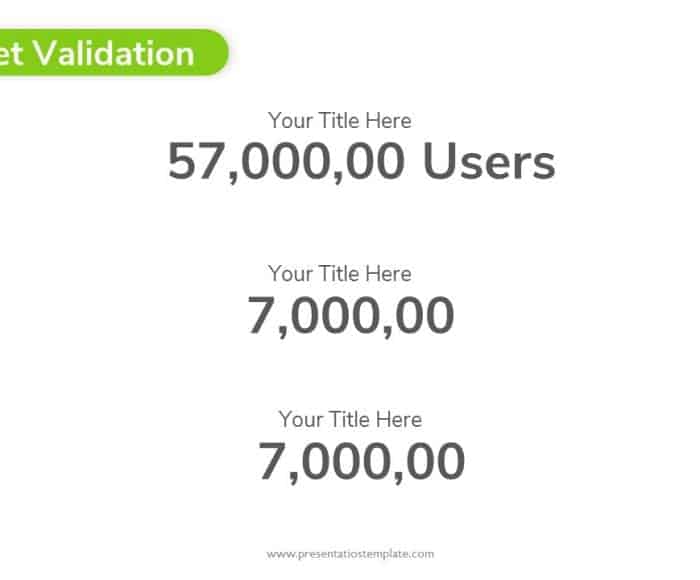 market validation slide f