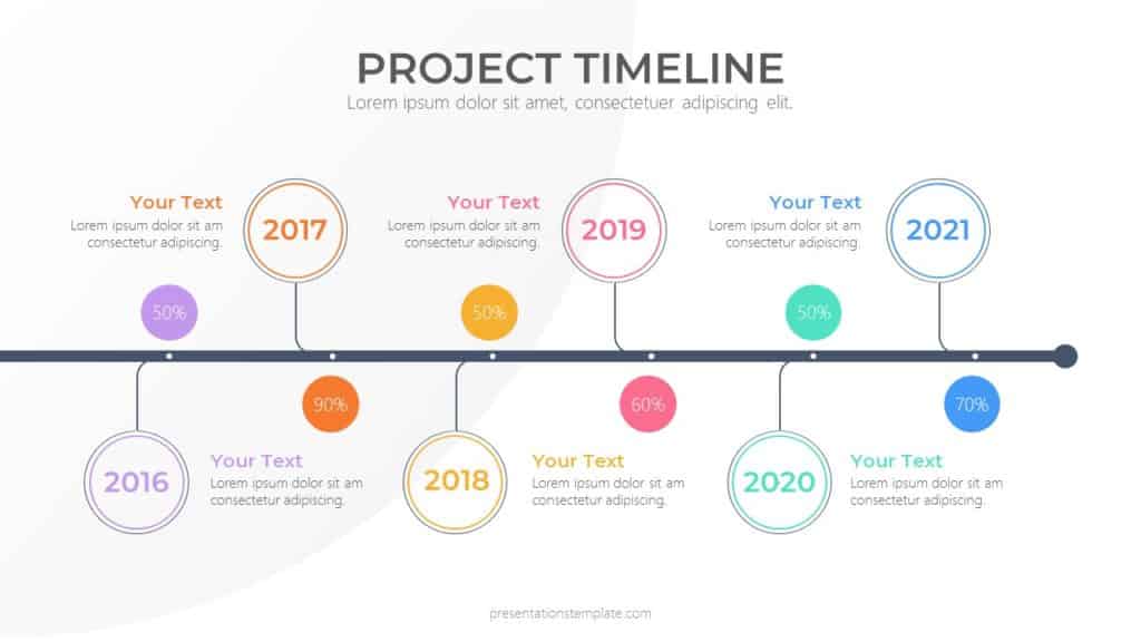 project timeline google slides