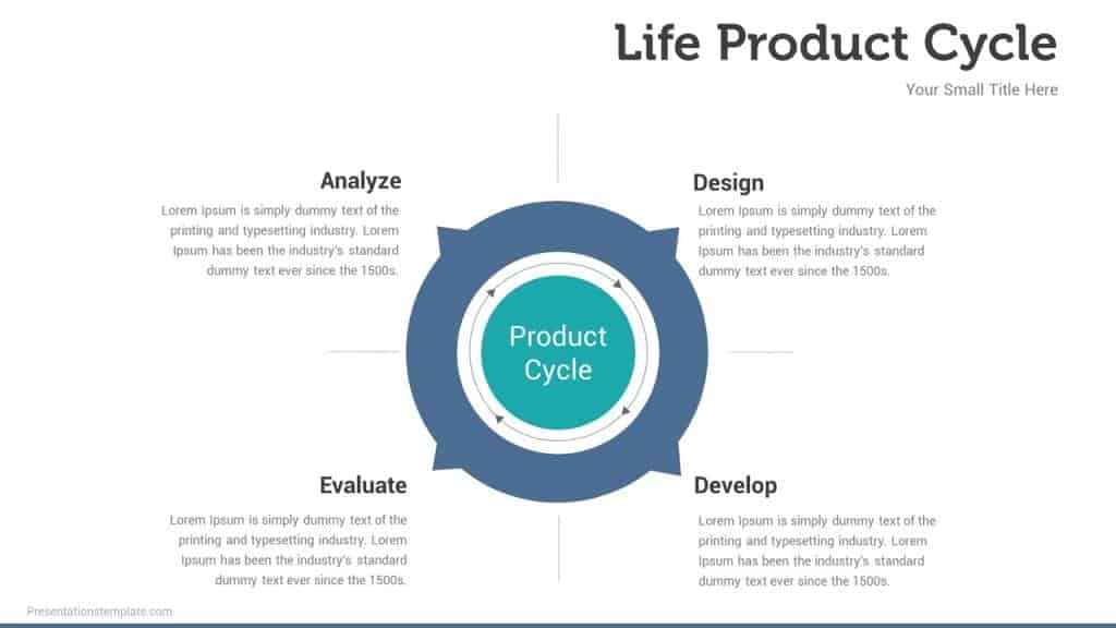 life cycle infographics
