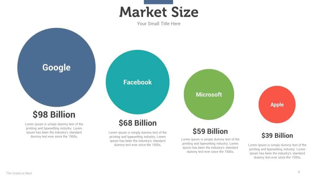 startup market size side, maket size for startups , how much market size for statup