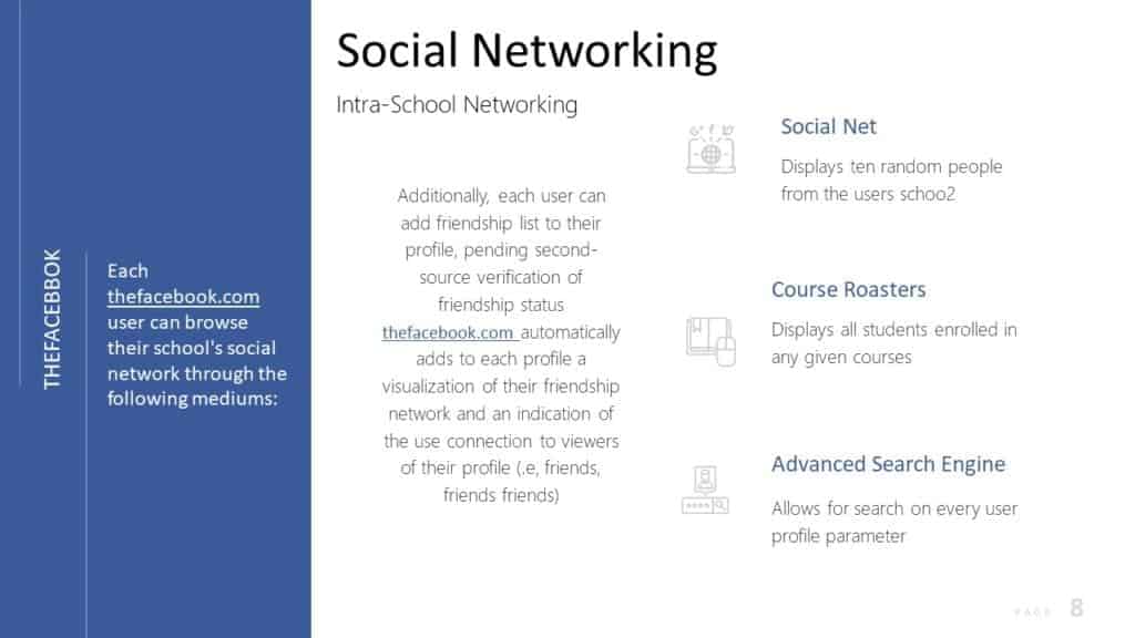 facebook pitch deck , Social media Presentation