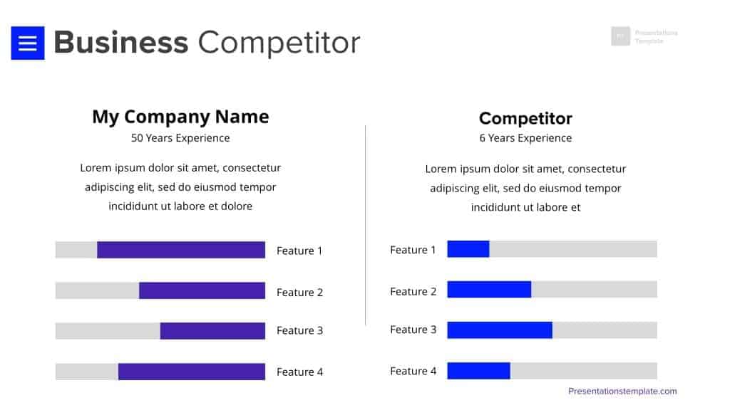 Business Competitor PowerPoint Slilde