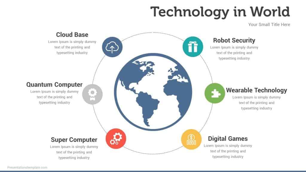 technology infographics