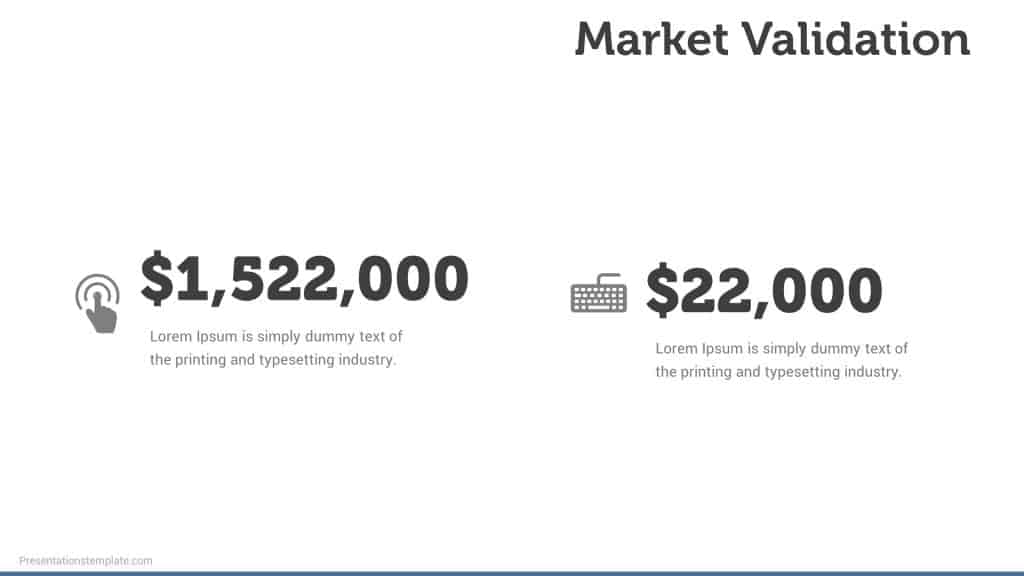 market validation examples