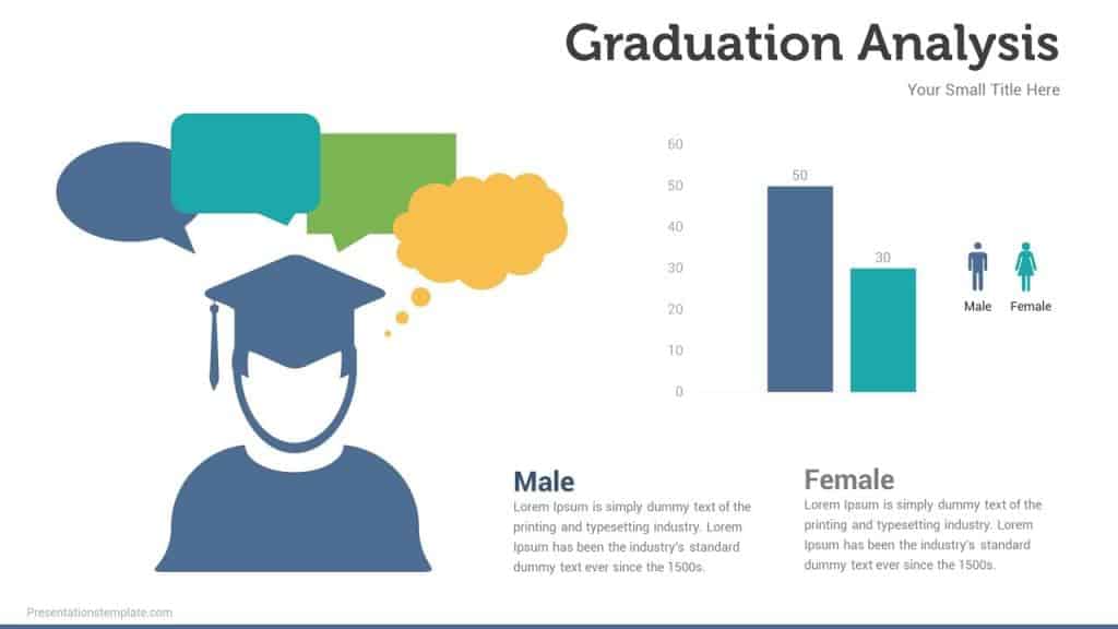 graduation infographics