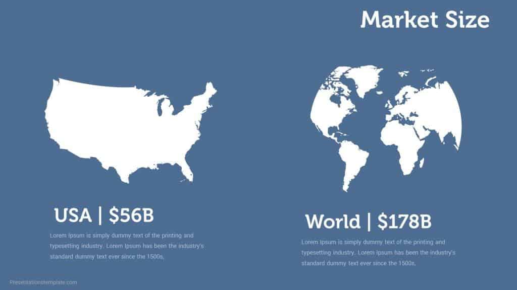market size infographics