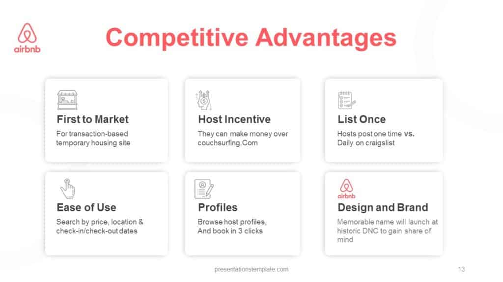 AirBnB Pitch Deck Template