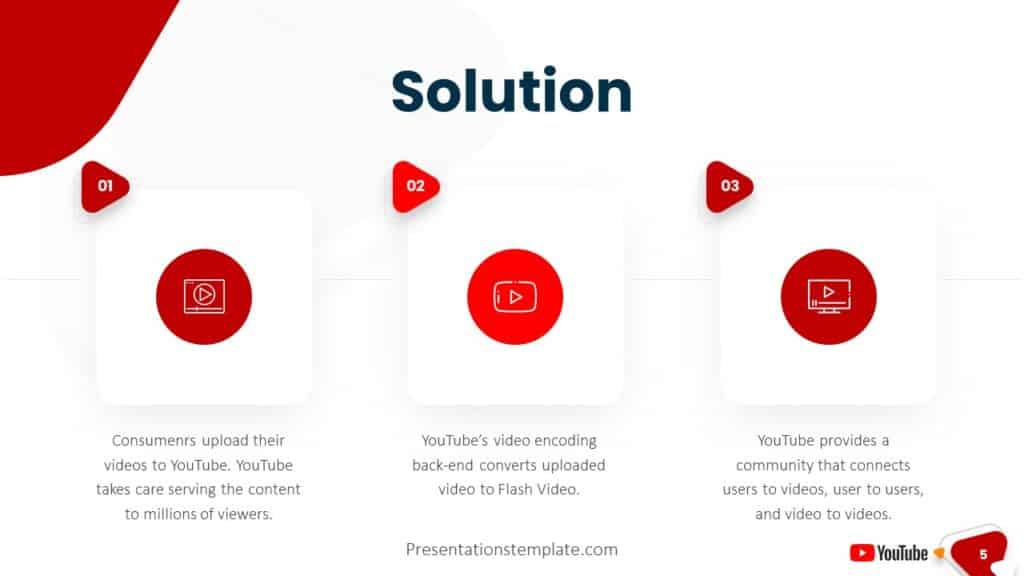 Yotube Pitch Deck Template download