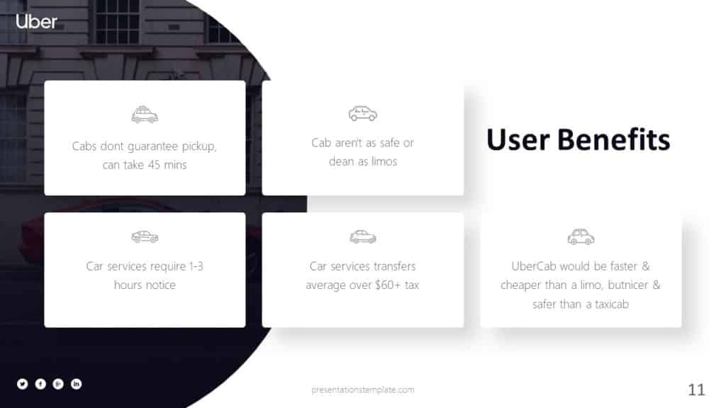 uber presentation download
