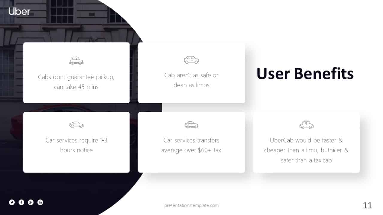 Uber Pitch Deck Template | FREE PPT & PDF – Presentations Template