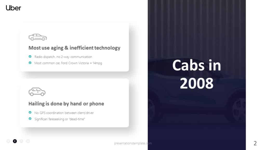 Uber Pitch Deck Template Download FREE