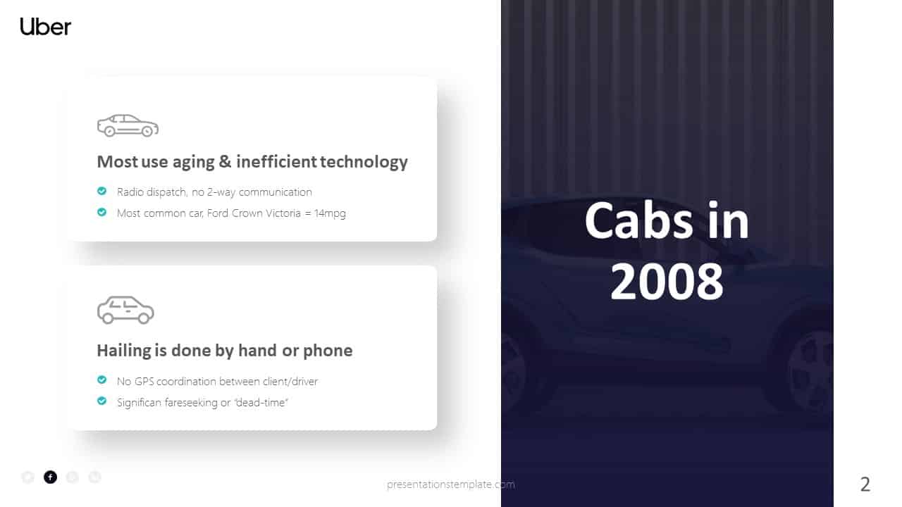 Uber Pitch Deck Template | FREE PPT & PDF – Presentations Template