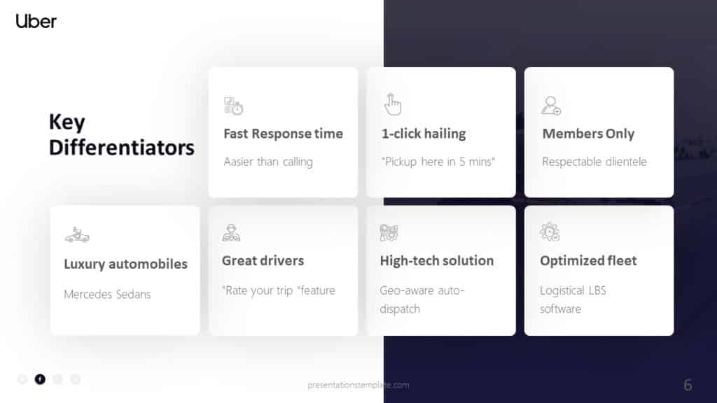 Pitch Deck uber companyTemplate Download FREE