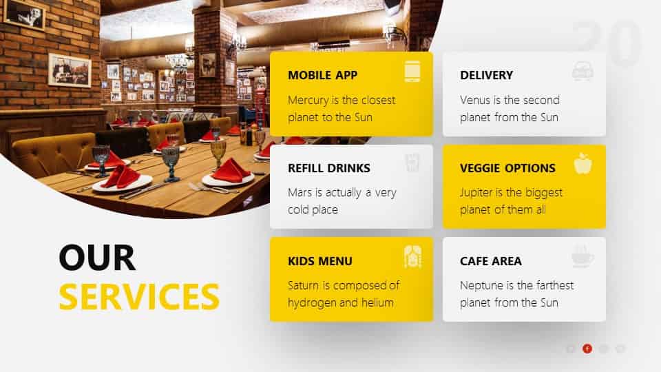 Restaurant marketing plan template