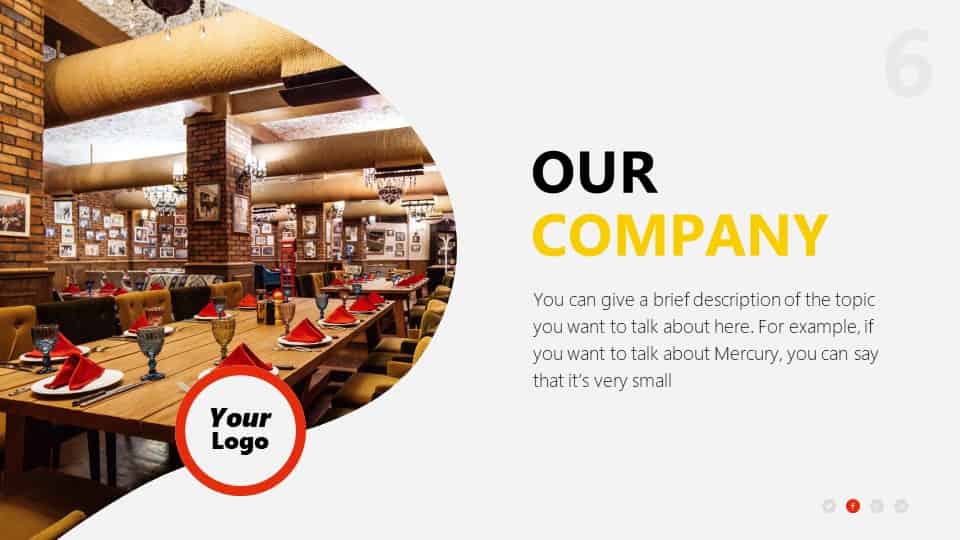 Restaurant Business Plan google slides
