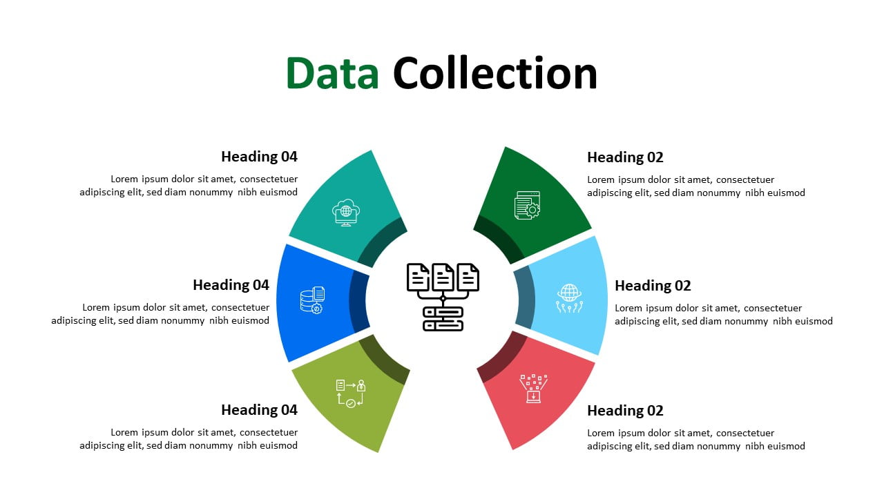 Data Collection of Machine Learning