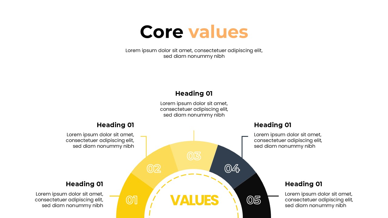 Company Profile PPT, Company profile google slides, Company profile presentation