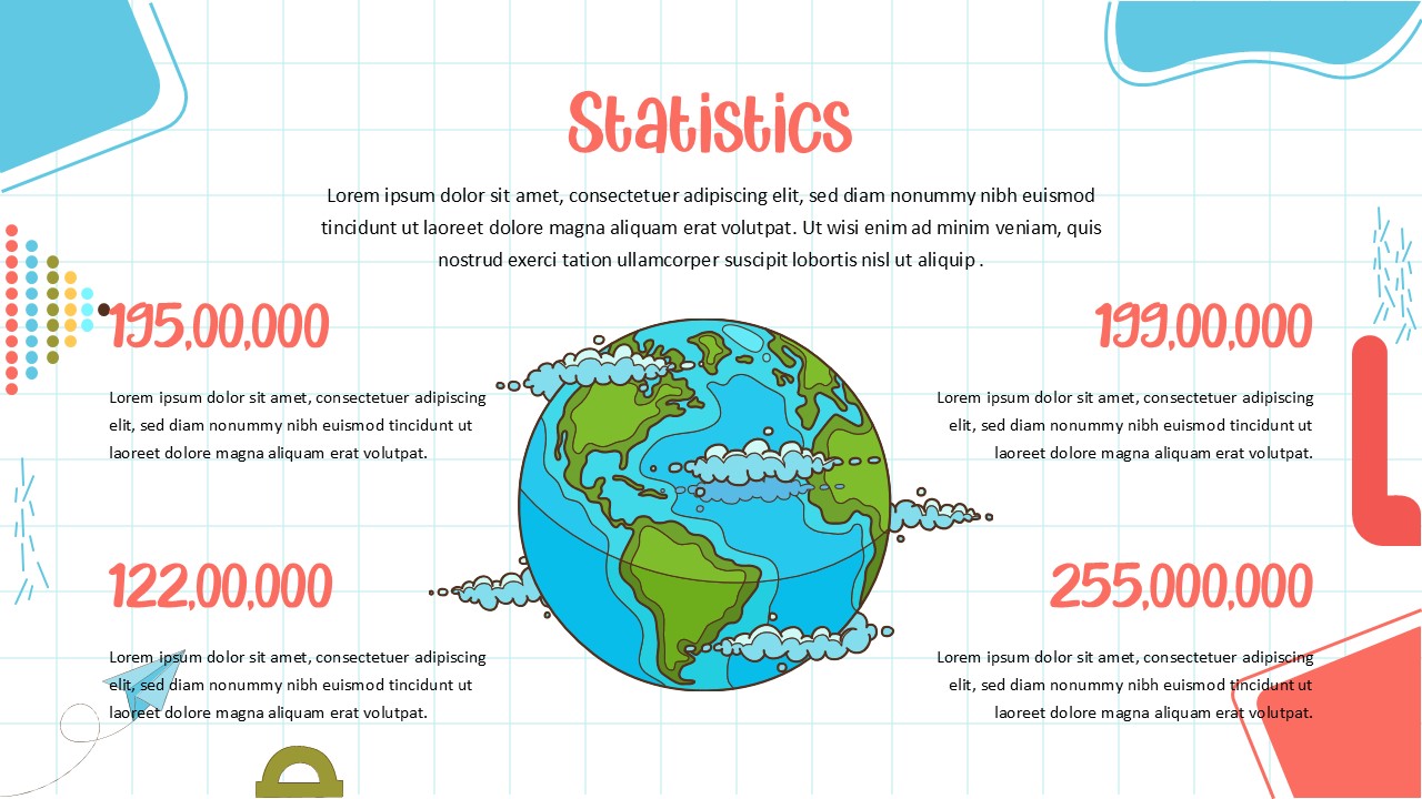 Quarterly Sales Growth Chart