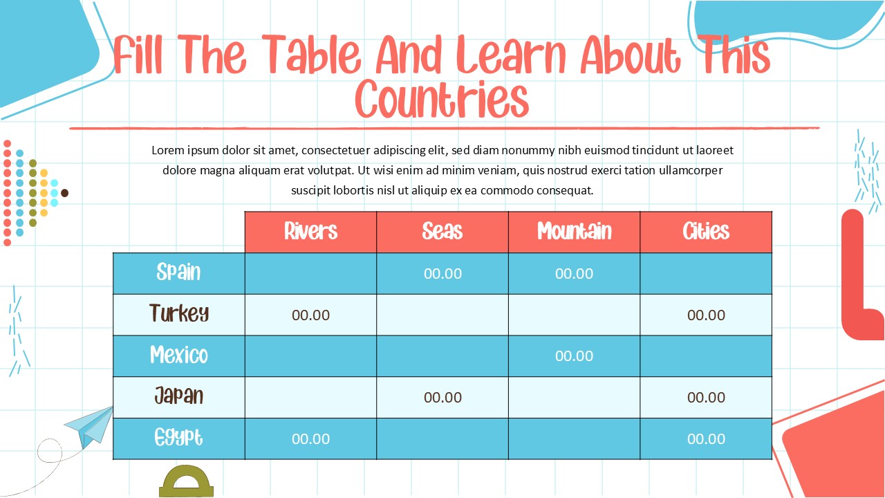 Quarterly Sales Growth Chart