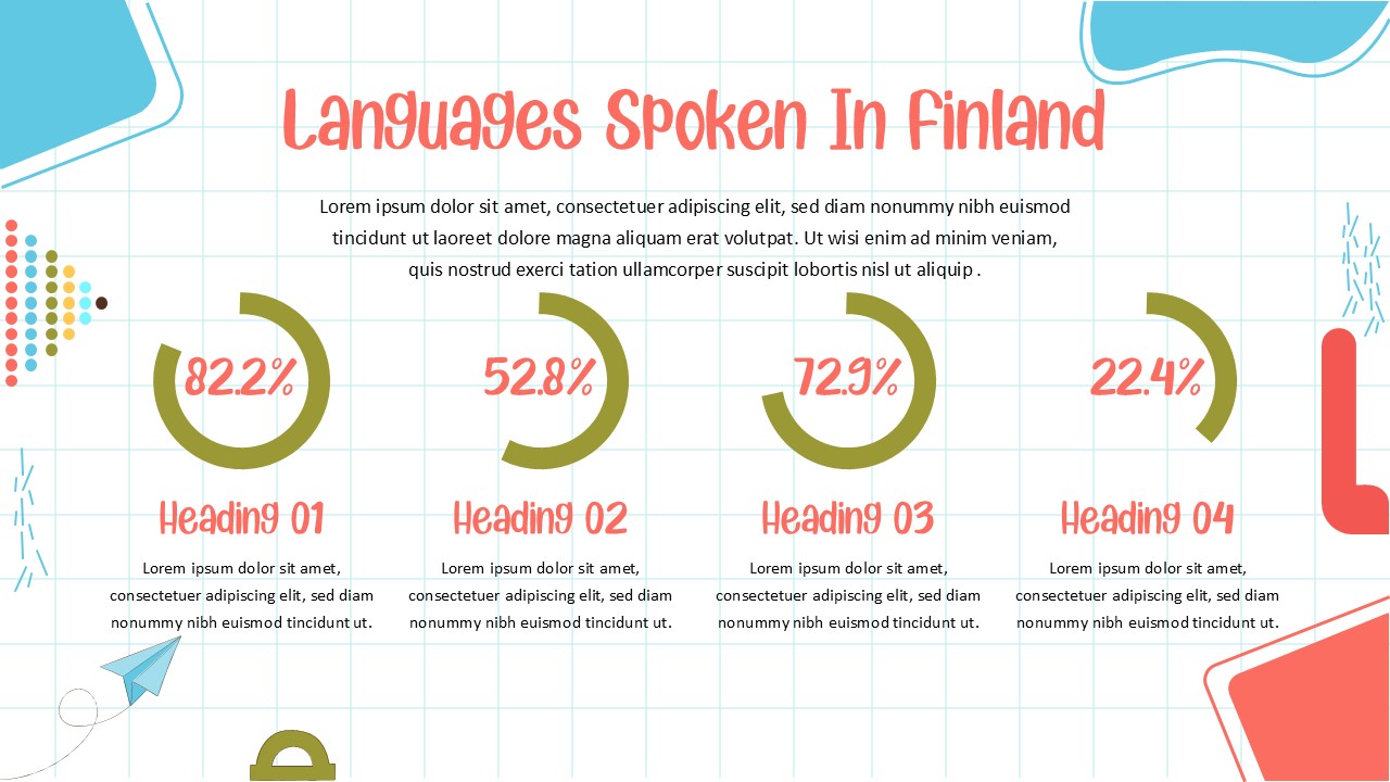 Quarterly Sales Growth Chart