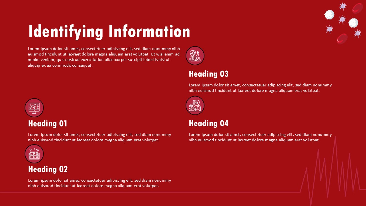 Quarterly Sales Growth Chart