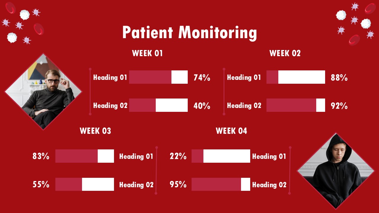 2023 Quarterly Sales Growth Chart
