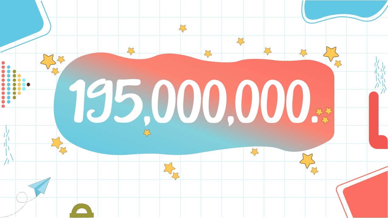 Quarterly Sales Growth Chart