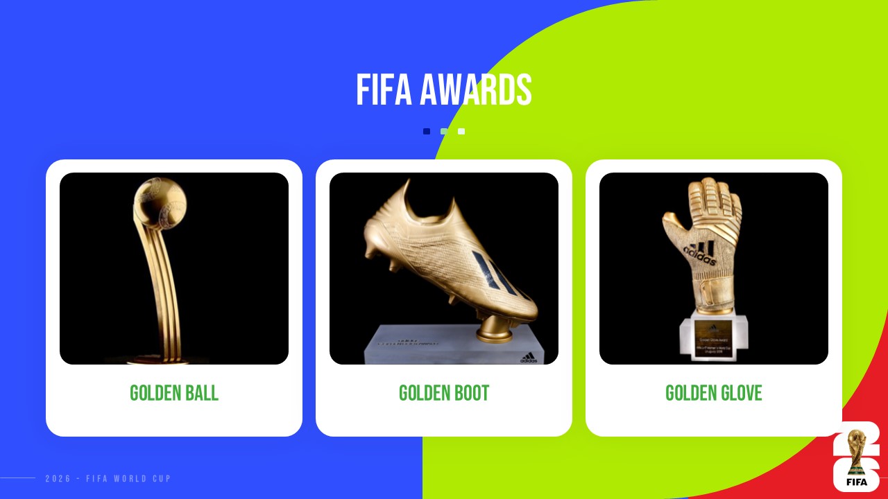 FIFA World Cup 2026 Powerpoint Template - FIFA World Cup 2026 ppt - FIFA World Cup 2026 template - FIFA World Cup 2026