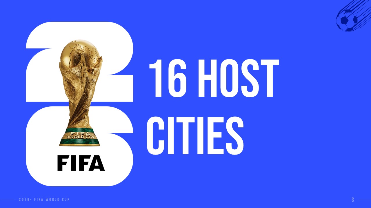 FIFA World Cup 2026 Powerpoint Template - FIFA World Cup 2026 ppt - FIFA World Cup 2026 template - FIFA World Cup 2026