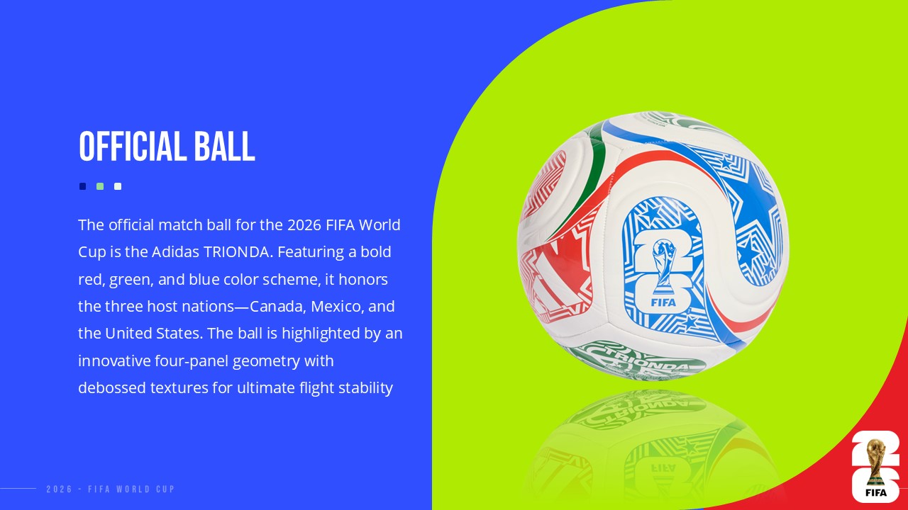 FIFA World Cup 2026 Powerpoint Template - FIFA World Cup 2026 ppt - FIFA World Cup 2026 template - FIFA World Cup 2026
